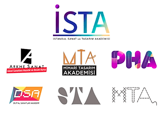 Tüm Eğitim Markalarımızı Aynı Çatı Altında Birleştirdik